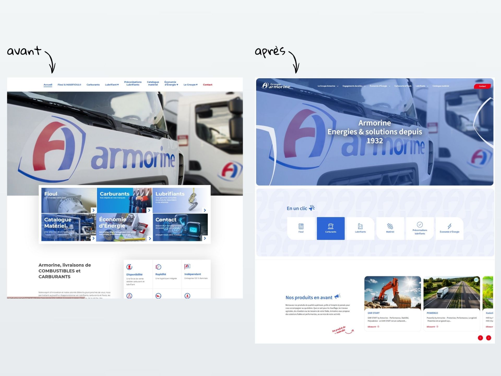 Refonte de site