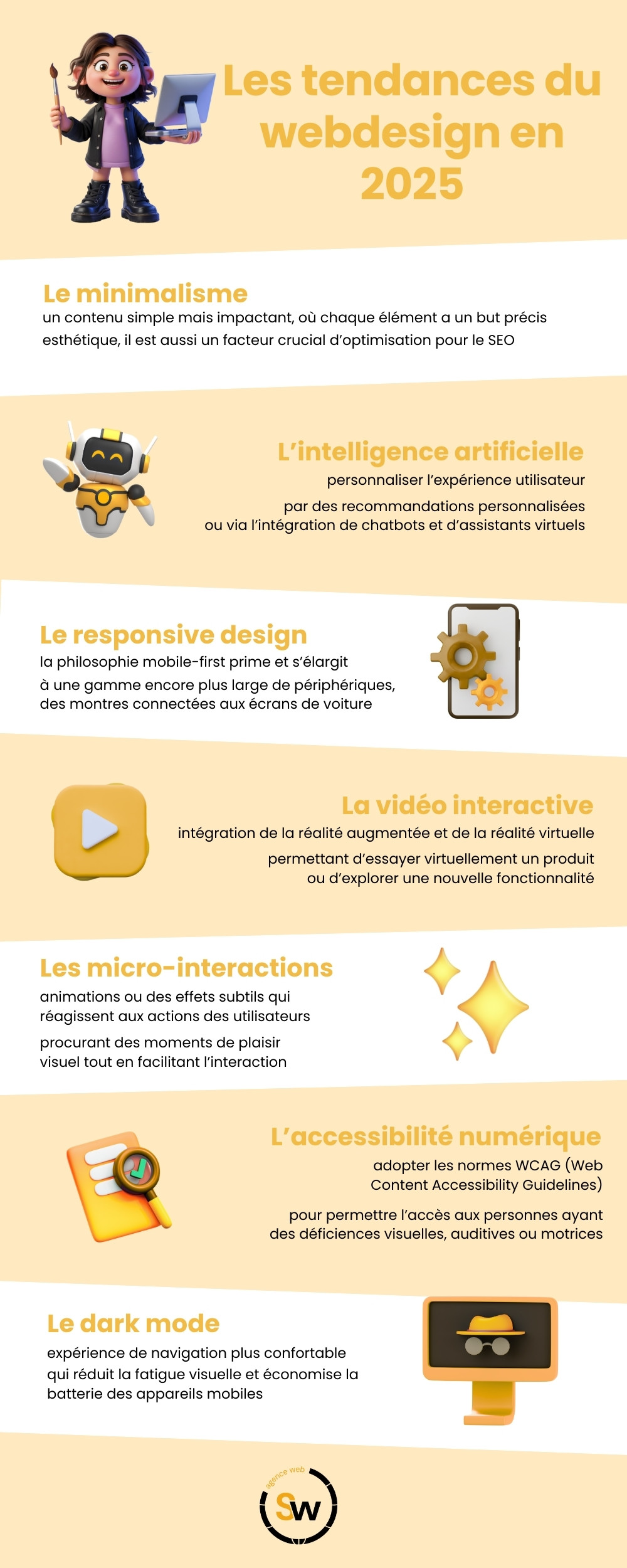 Tendances webdesign 2025 : optimisez UX et SEO de votre site