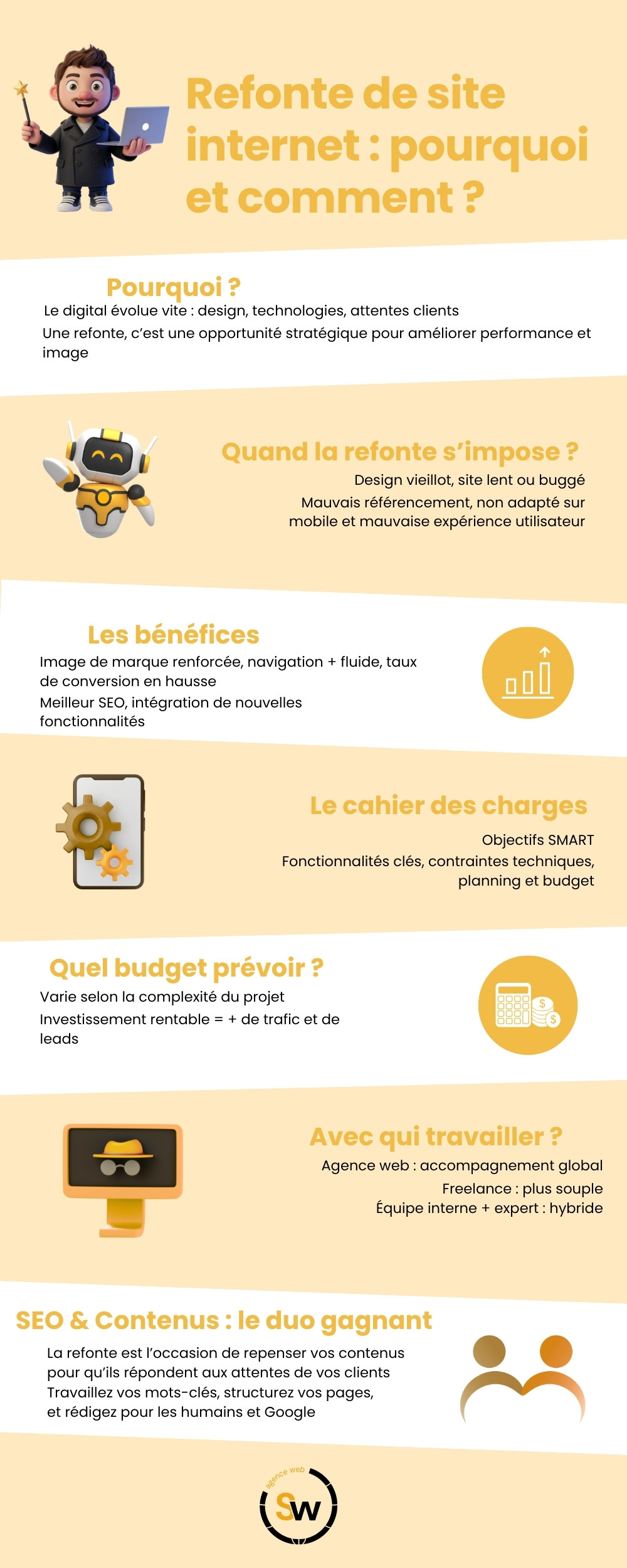 refondre son site web